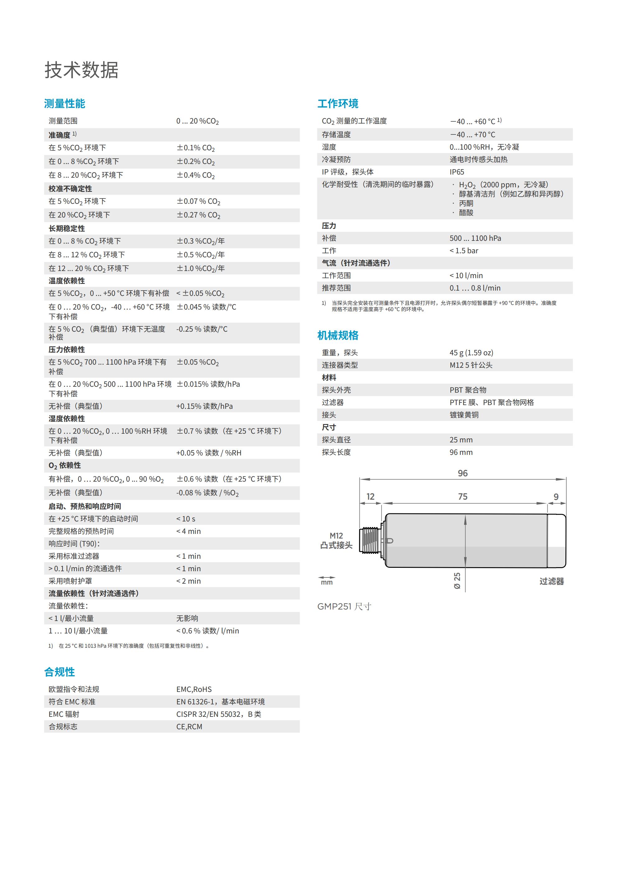 GMP251 适用于%级测量的二氧化碳探头_01.jpg
