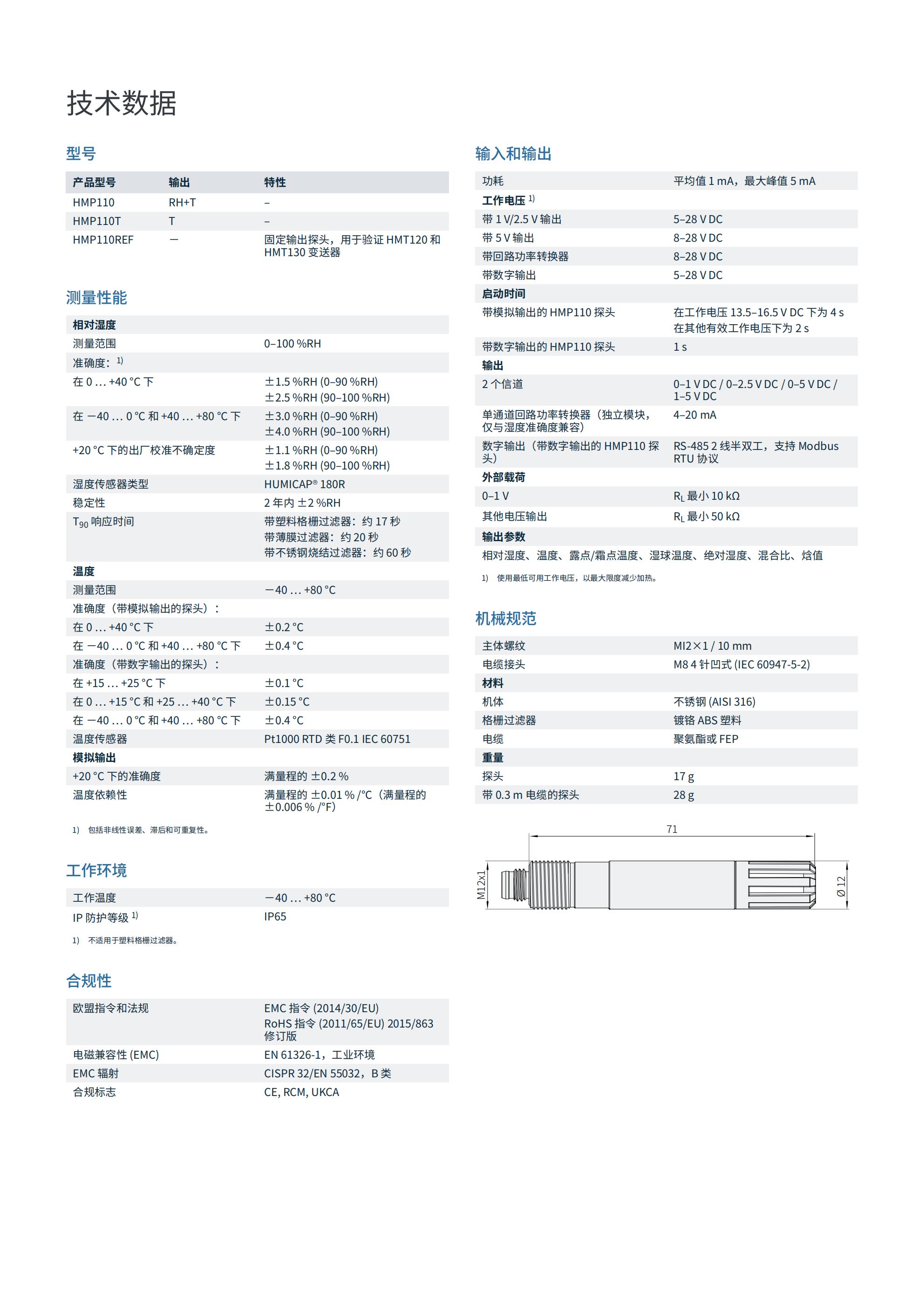 HMP110适用于苛刻批量应用的温湿度探头_01.jpg