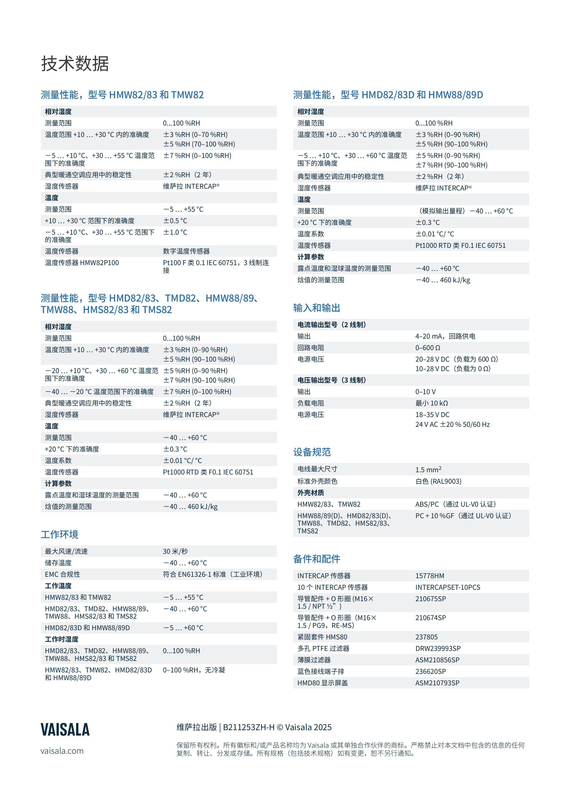 HMDW80系列适用于多种楼宇自动化领域应用的温湿度变送器_03.jpg