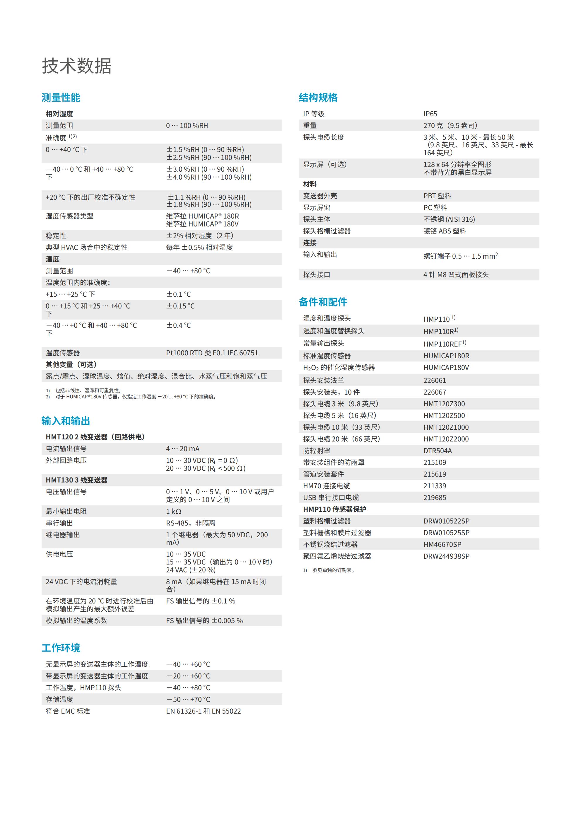 HMT120和HMT130温湿度变送器_01.jpg