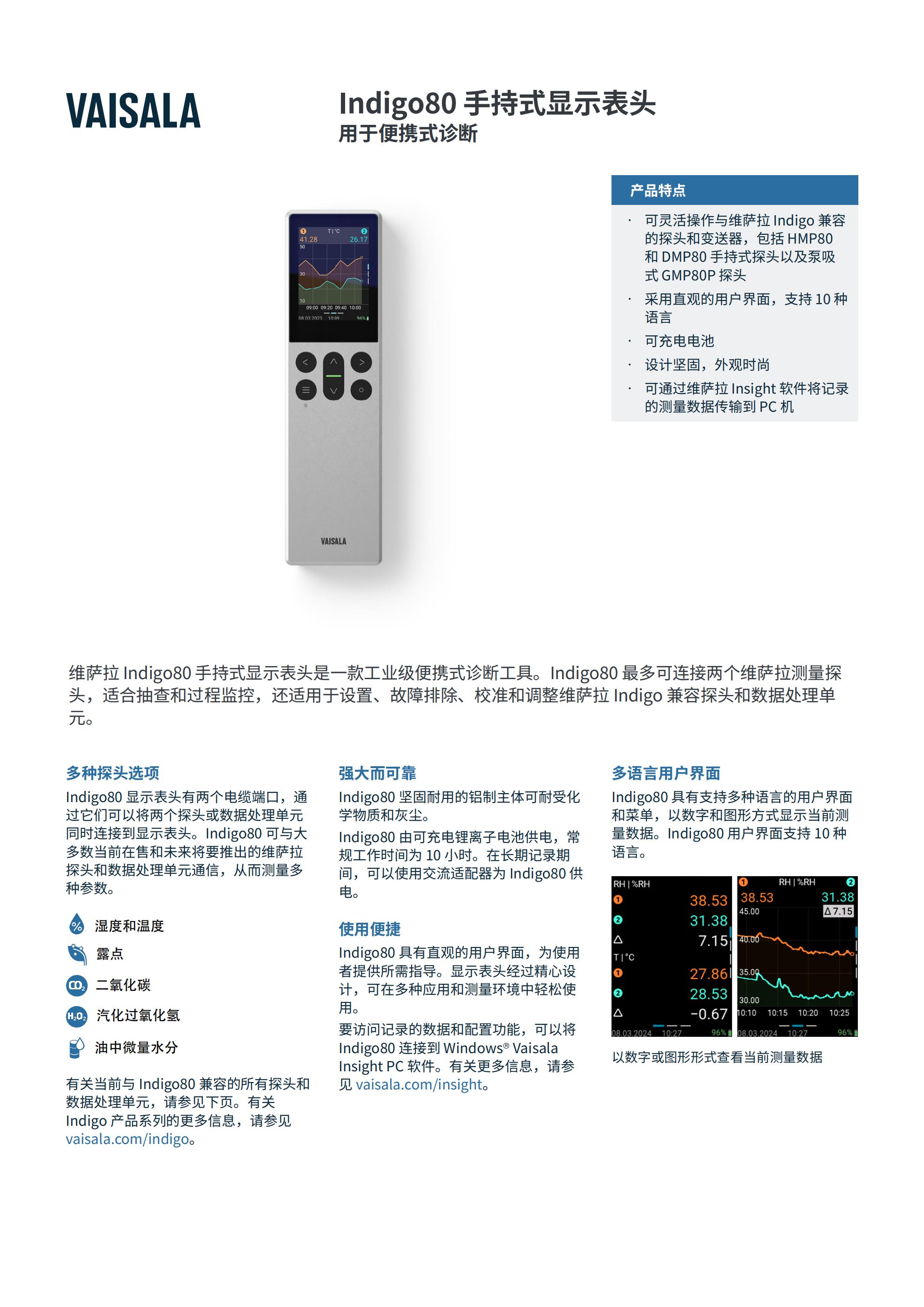 Indigo80手持式显示表头_00.jpg