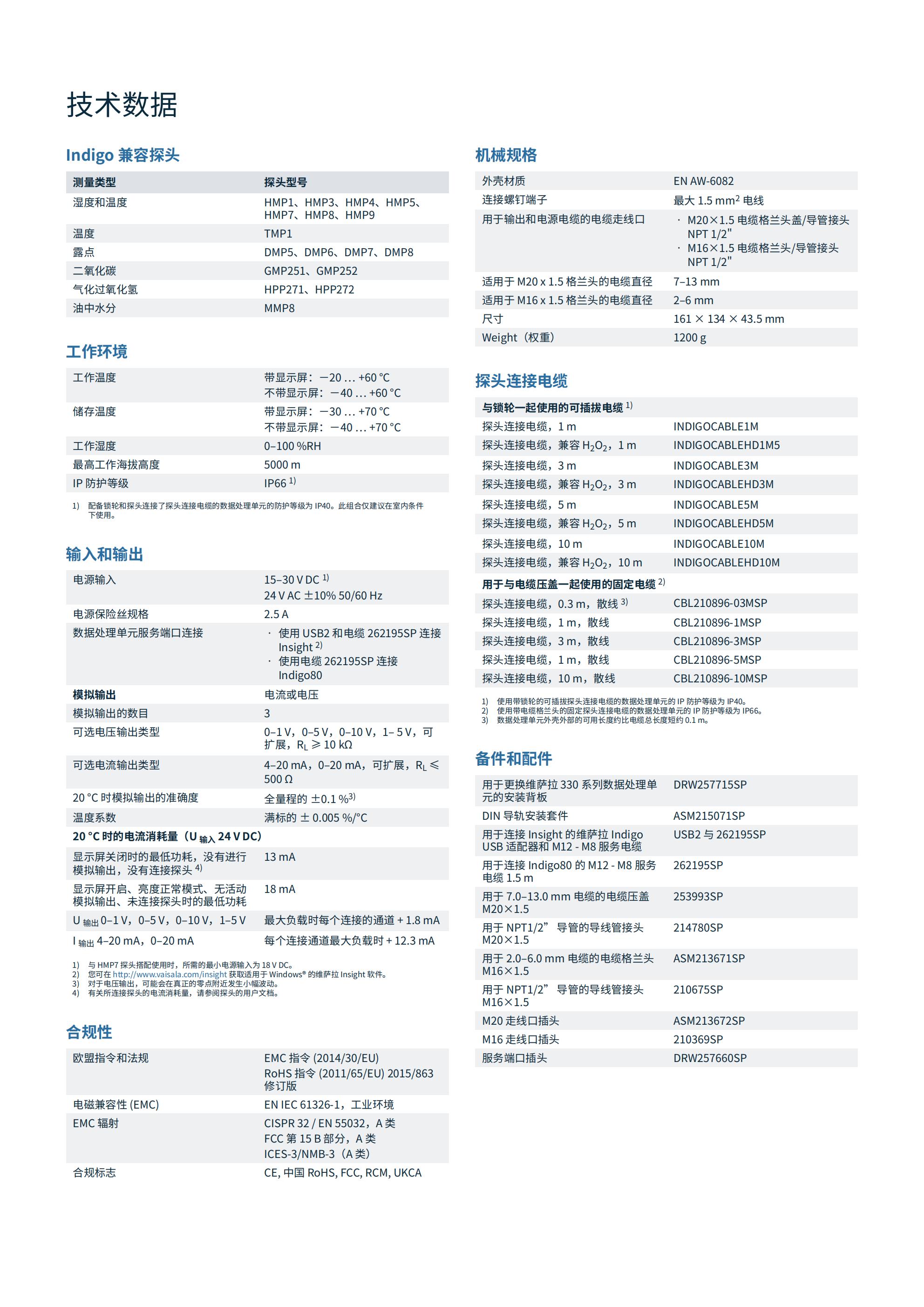 Indigo300 数据处理单元_01.jpg