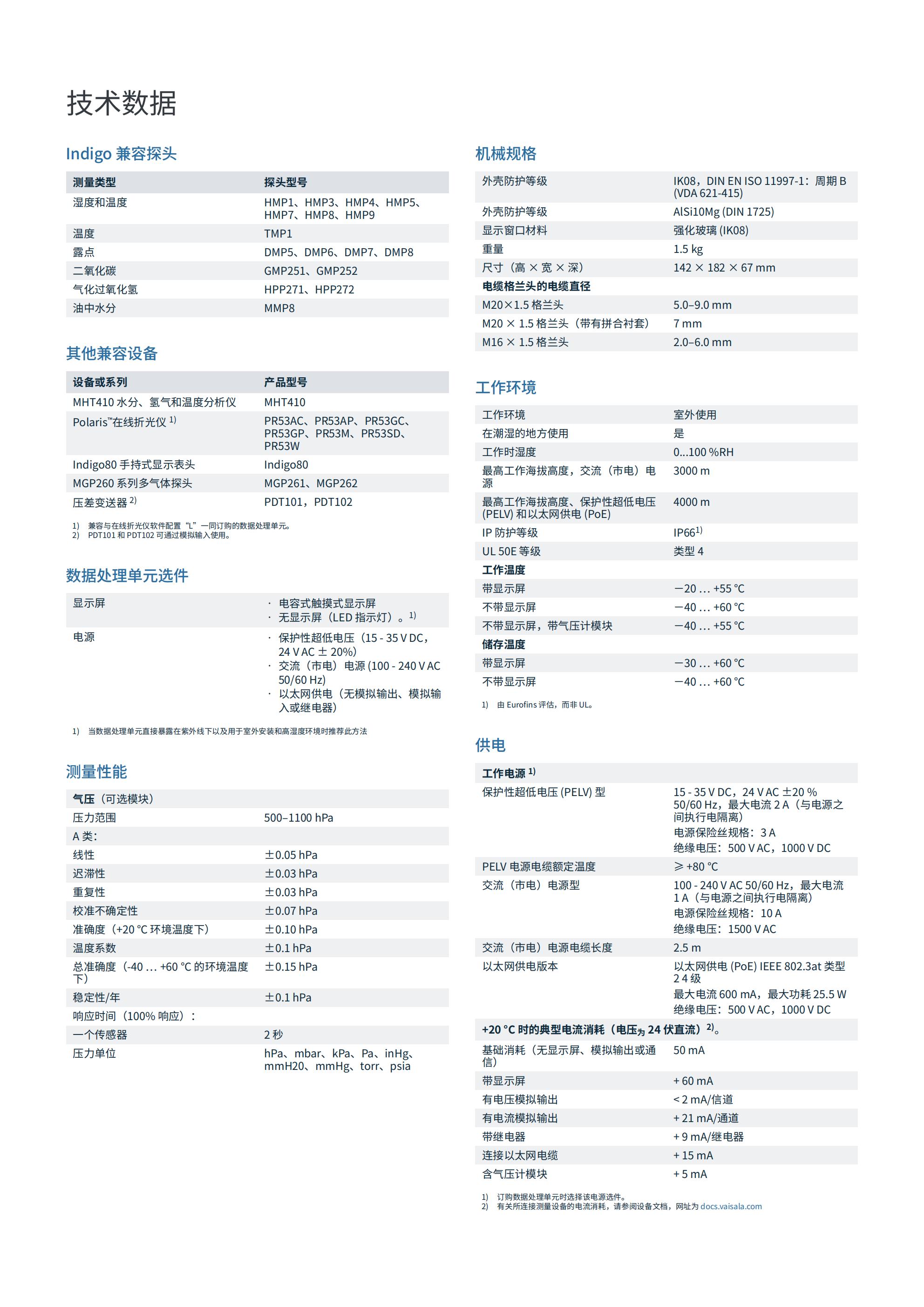 Indigo520 数据处理单元_01.jpg