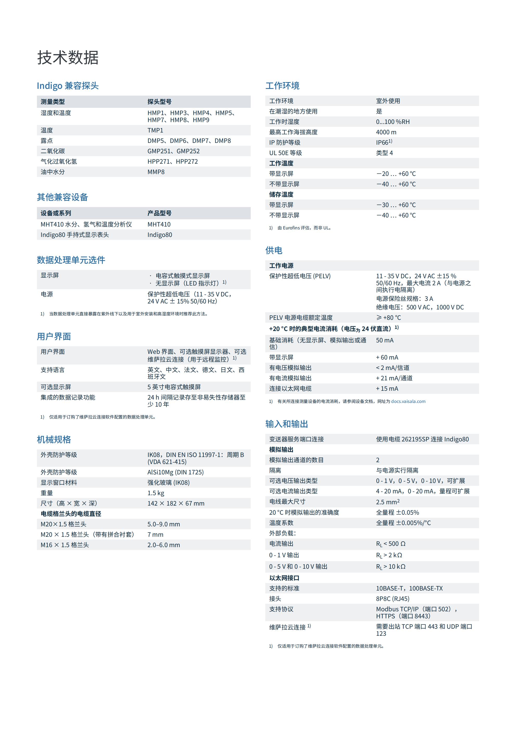 Indigo510 数据处理单元_01.jpg