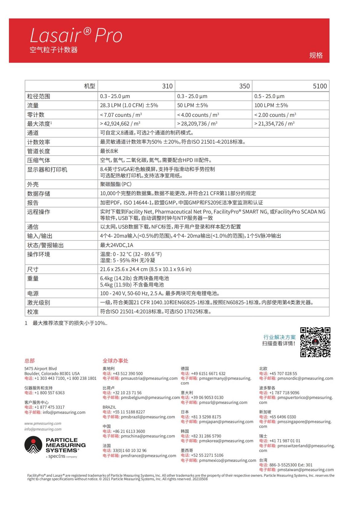 空气粒子计数器PMS-5100 pro_01.jpg
