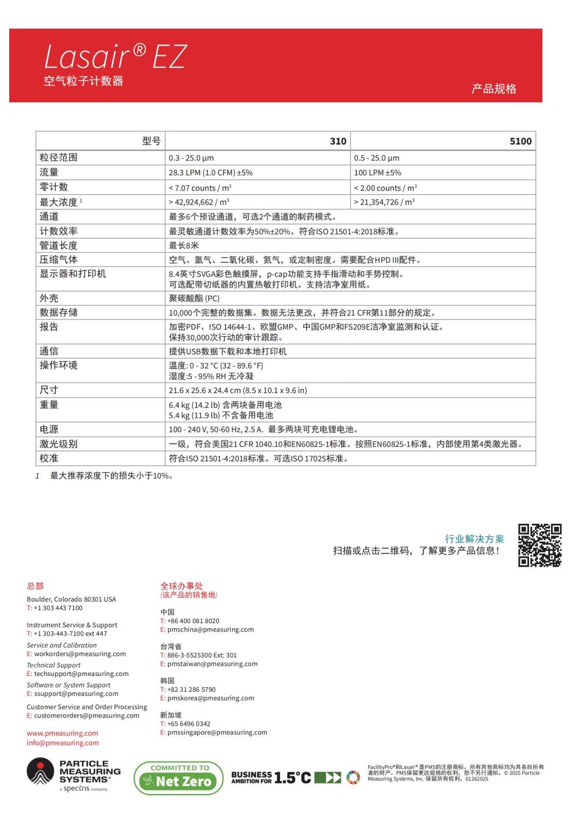 空气粒子计数器Lasair EZ-CN_02.jpg