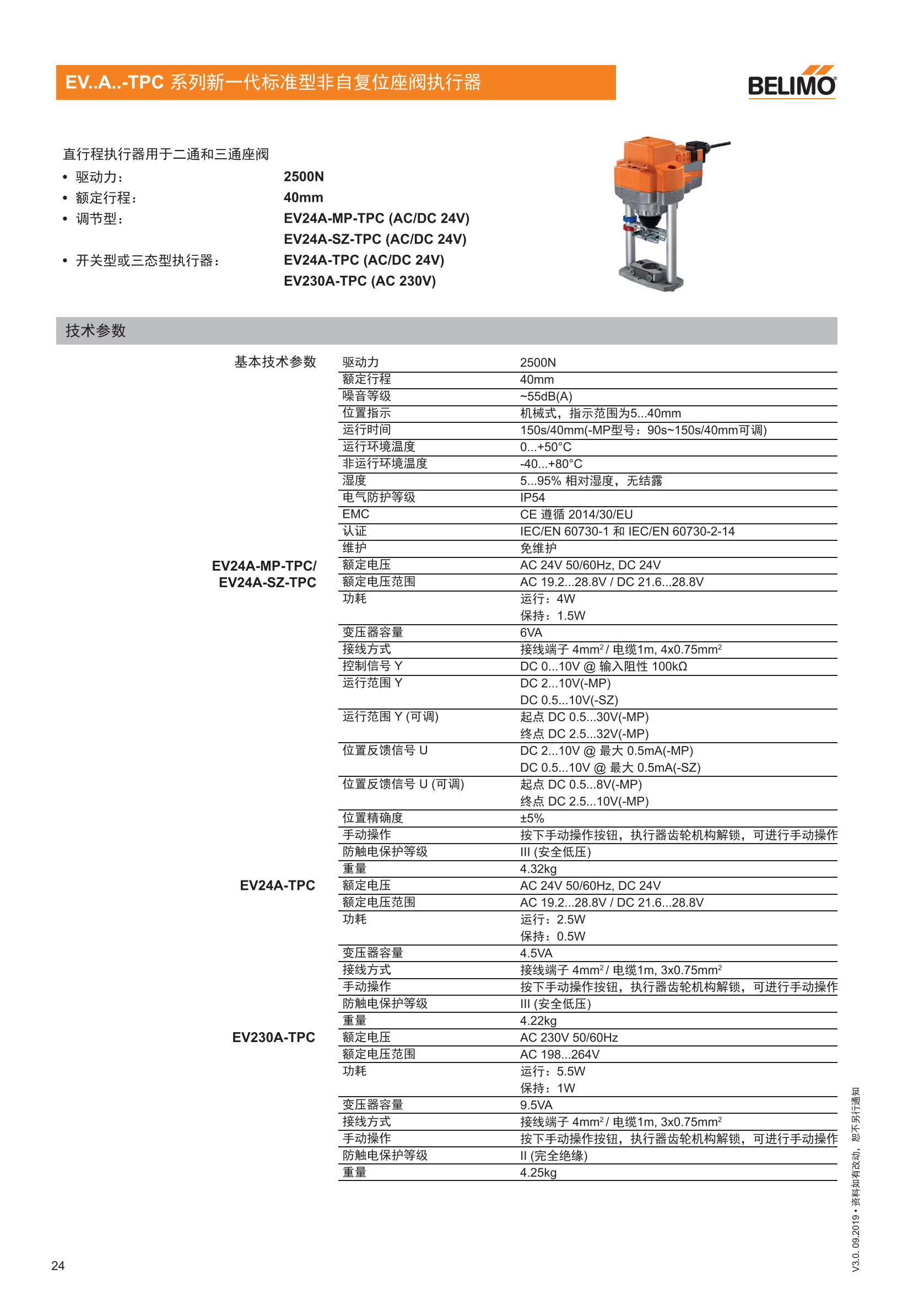 座阀及新一代标准型座阀执行器_23.png