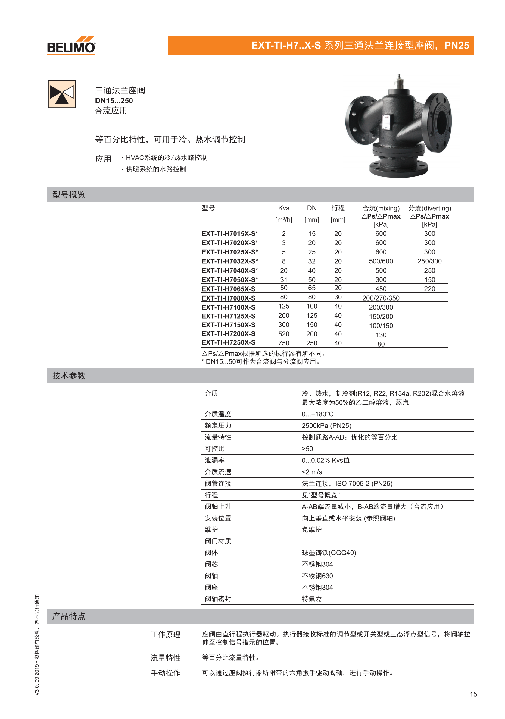 座阀及新一代标准型座阀执行器_14.png