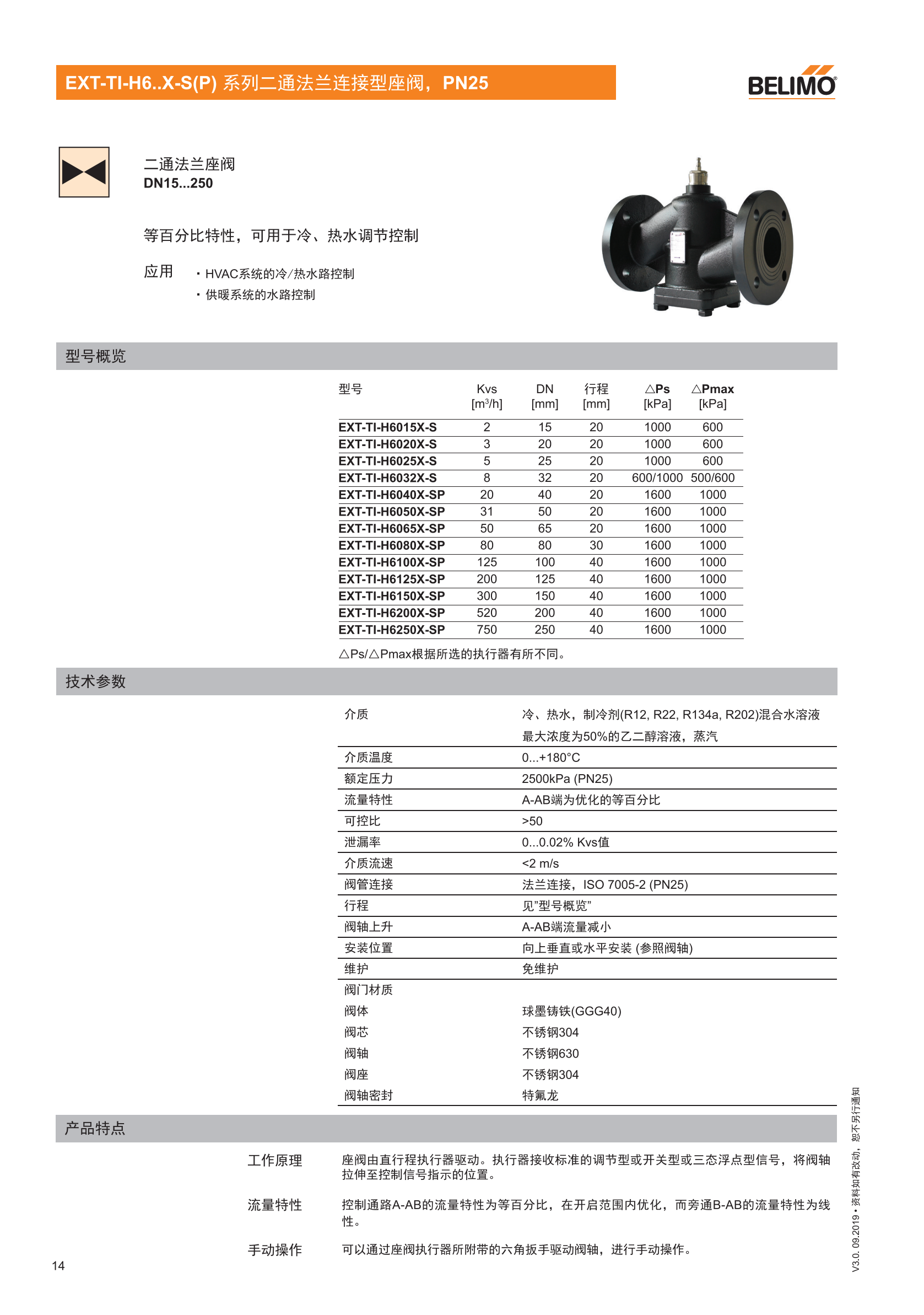 座阀及新一代标准型座阀执行器_13.png
