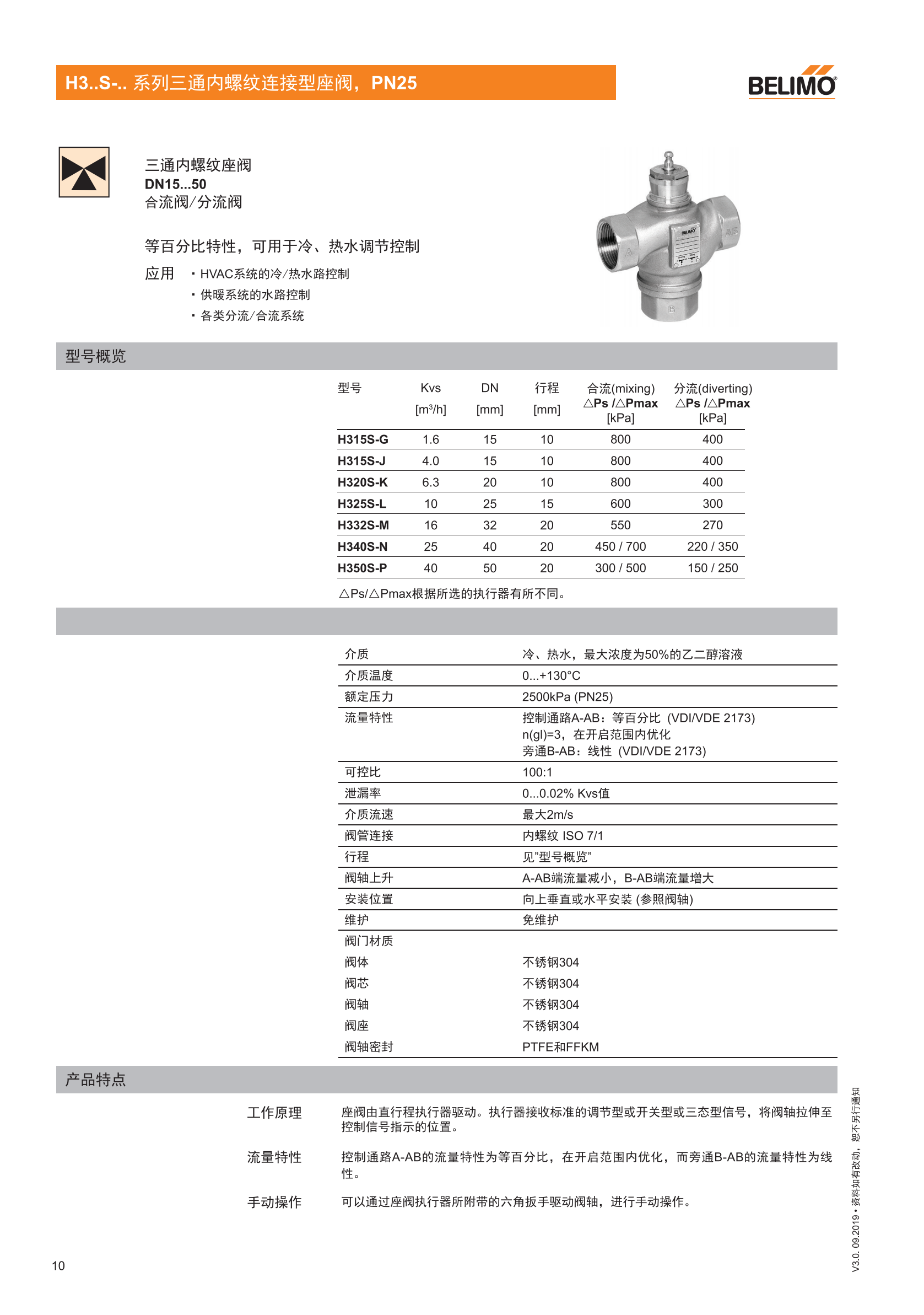 座阀及新一代标准型座阀执行器_09.png