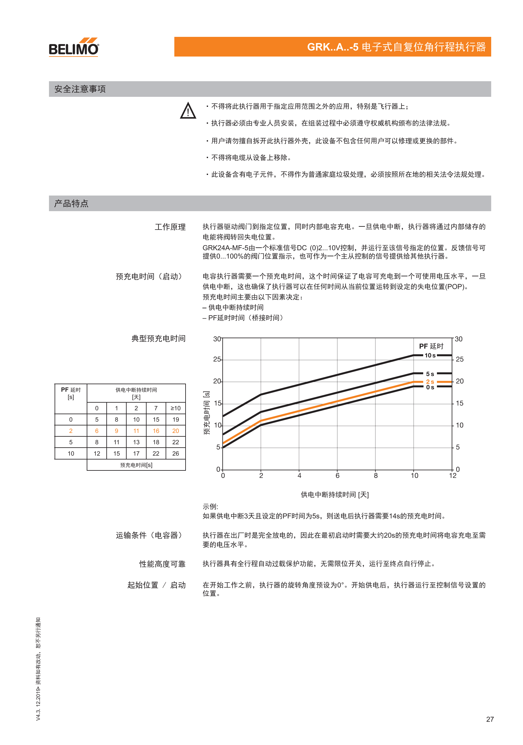 蝶阀及角行程执行器_26.png