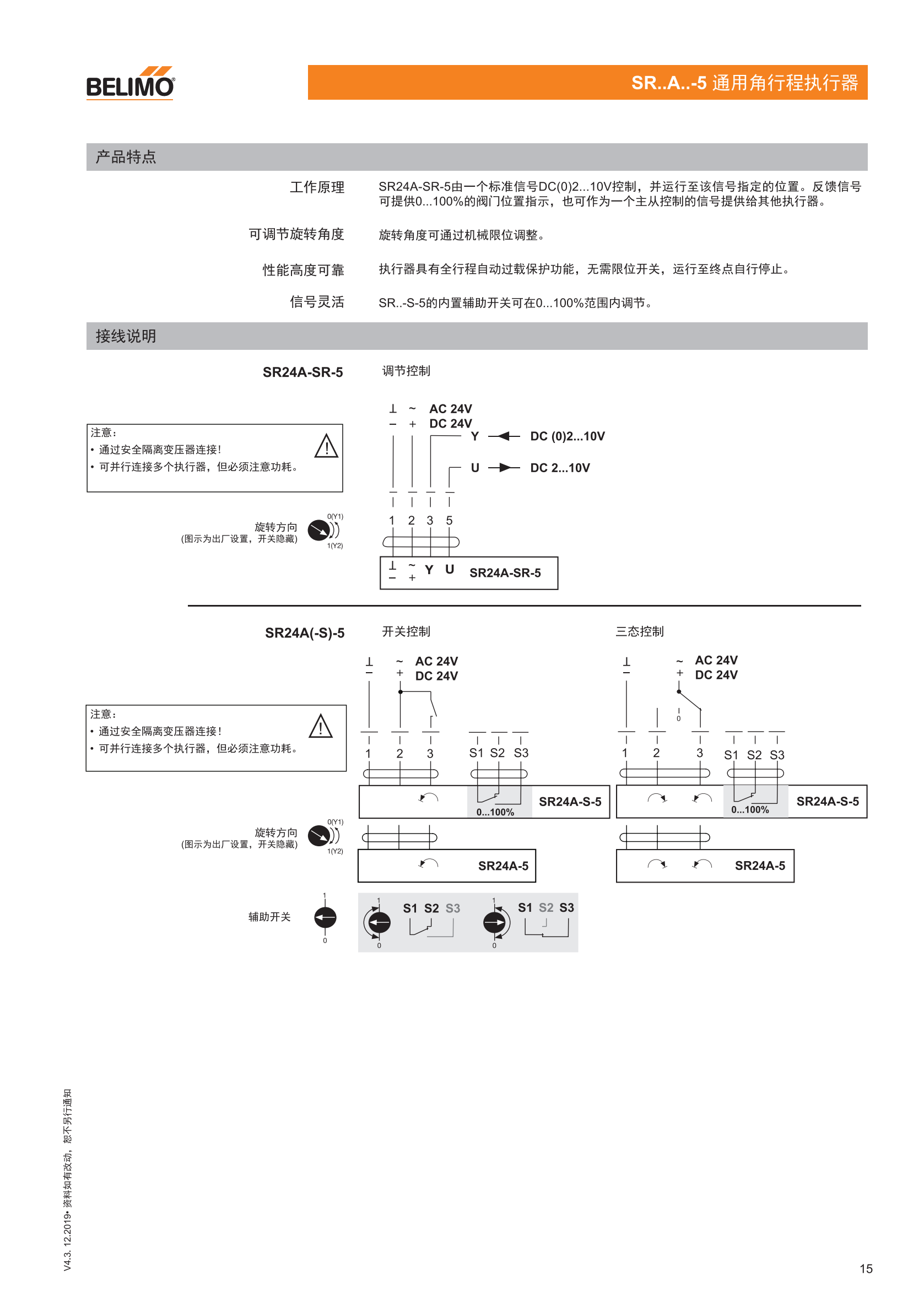 蝶阀及角行程执行器_14.png