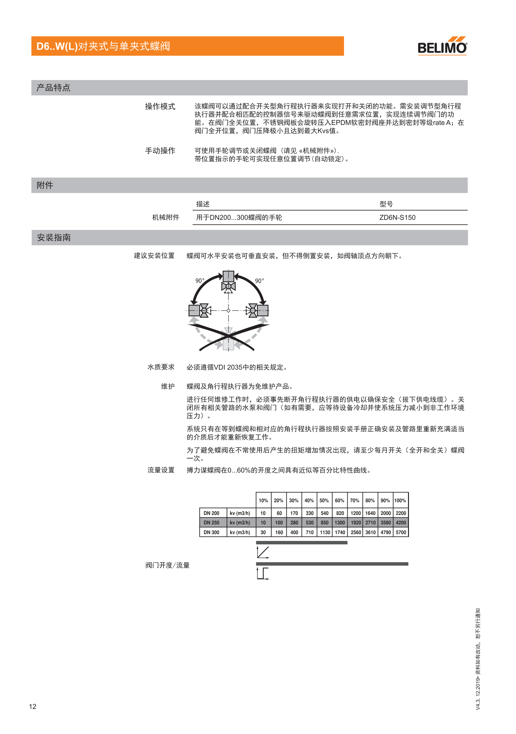 蝶阀及角行程执行器_11.png