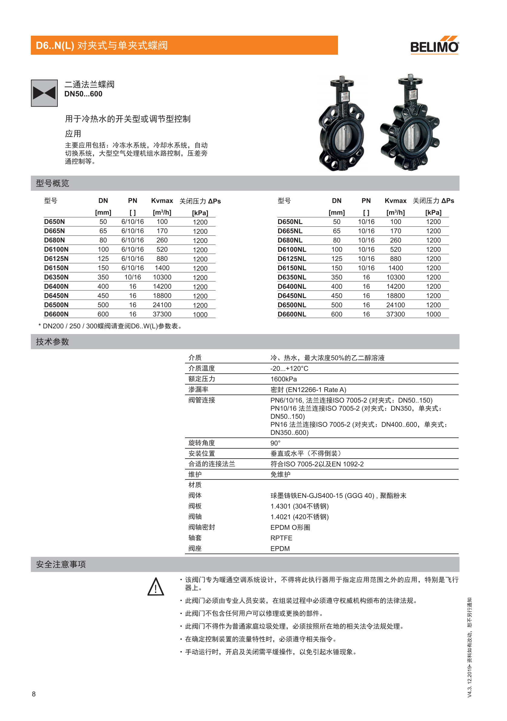蝶阀及角行程执行器_07.png