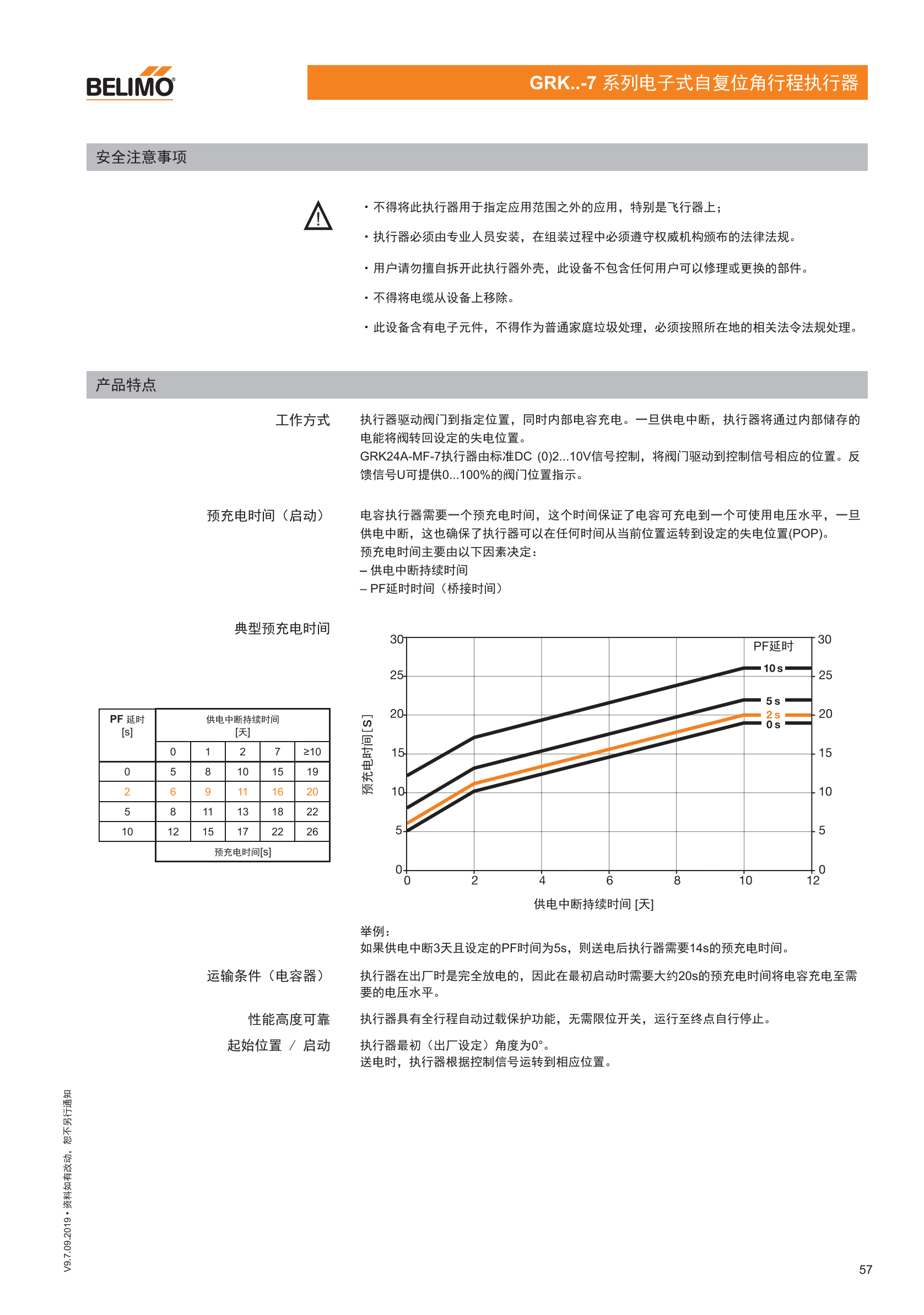 球阀及角行程执行器_56.png