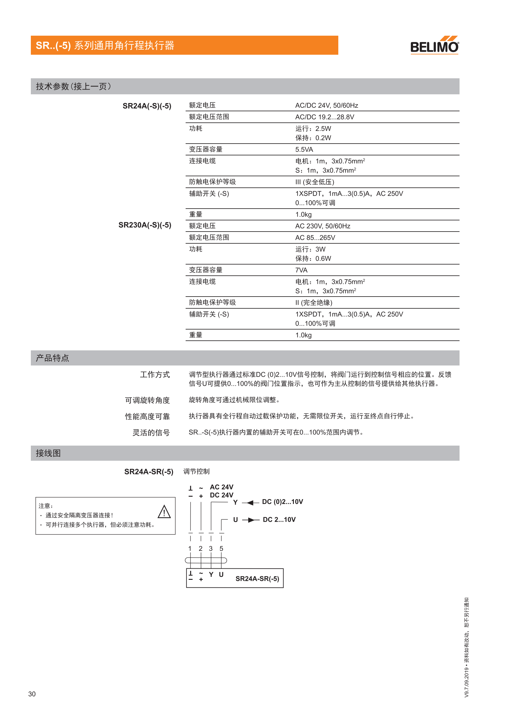 球阀及角行程执行器_29.png
