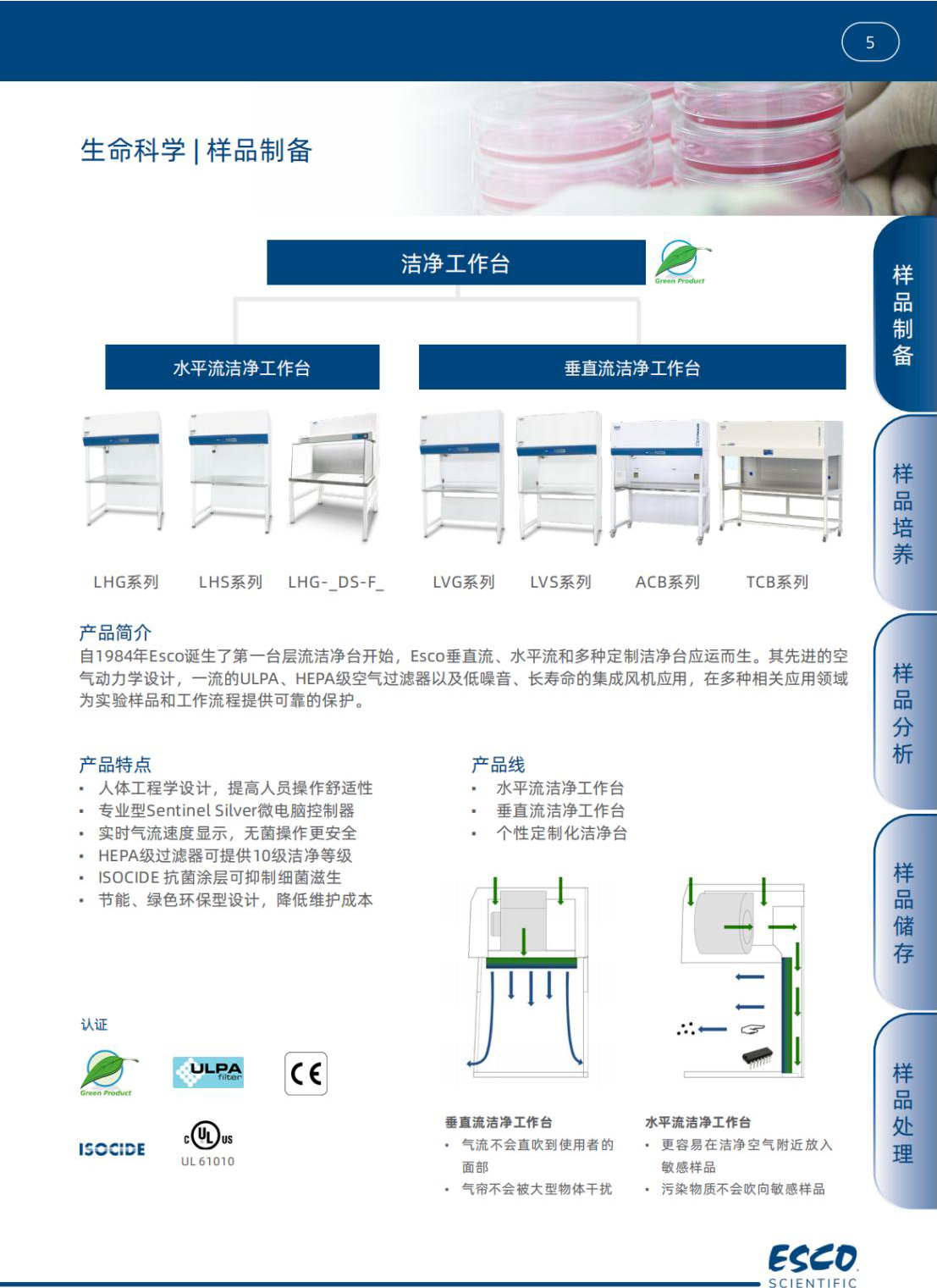 洁净工作台_01.jpg