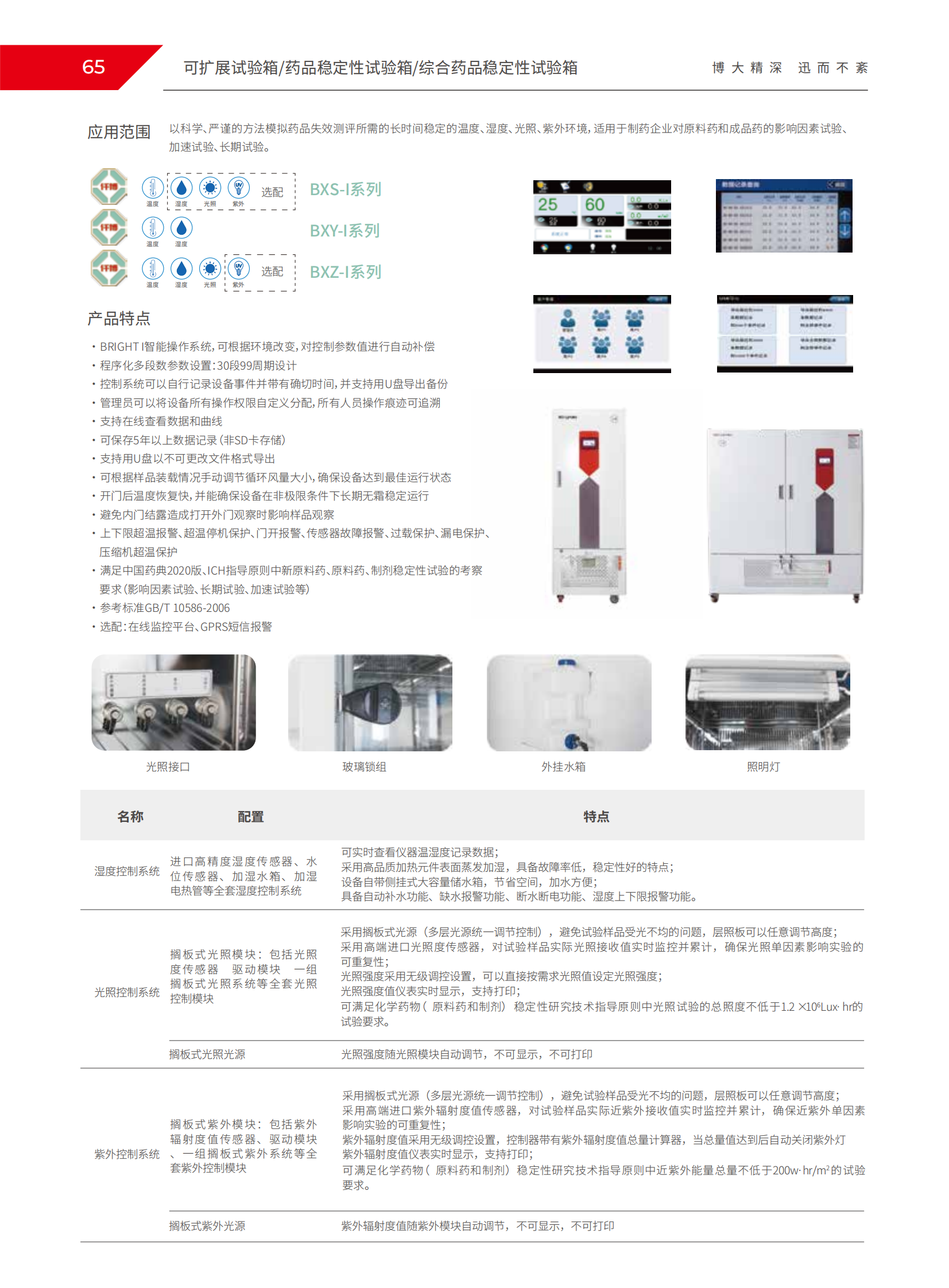 可拓展试验箱、药品稳定性试验箱、综合药品稳定性试验箱.png